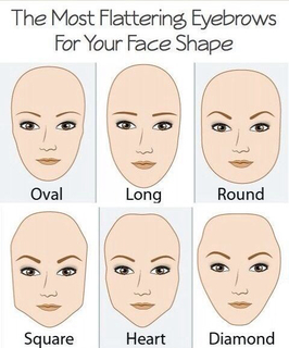 顔型を知るのがヘアスタイルを探すポイント