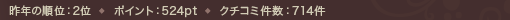 N̏ʁE|CgEN`R~