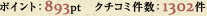 ポイント:893pt クチコミ件数:1302件